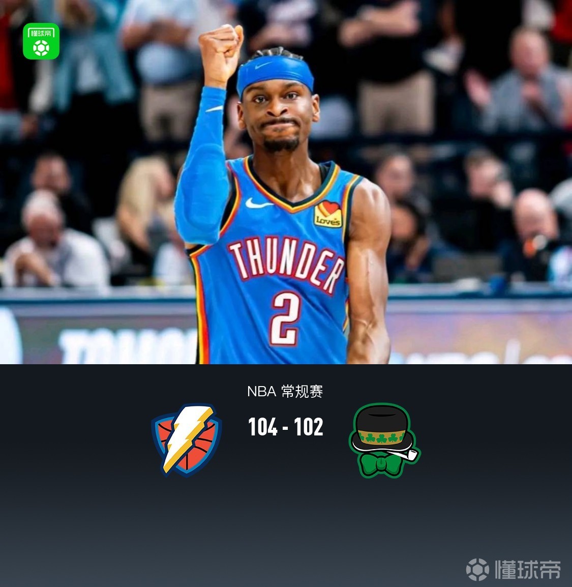 雷霆104-102险胜凯尔特人，霍姆格伦罚球绝杀，亚历山大35+9，布朗34+6+7